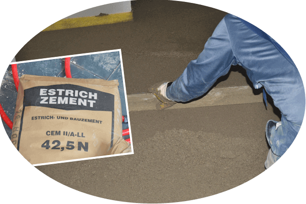 Fußbodenaufbau Estriche | Muster-LV GU-Bau