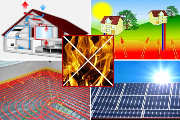 Flammenlose Heizung, bestehend aus Wohnraumlüftung, Wärmepumpe, Wärmeverteilung und Photovoltaikanlage